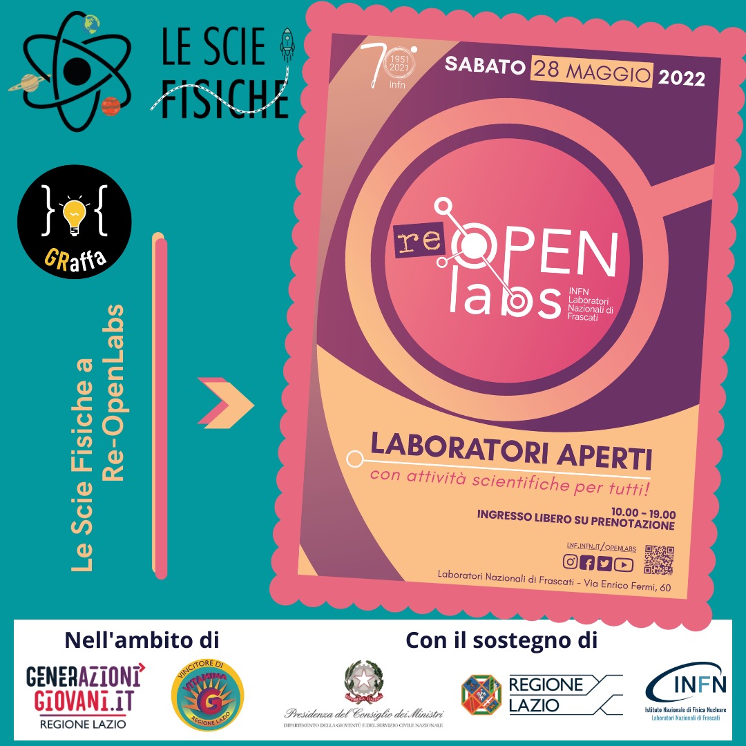 You are currently viewing Partecipa al Re-Open Labs